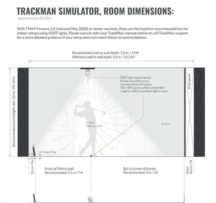 Trackman Narrow Beam Spotlight