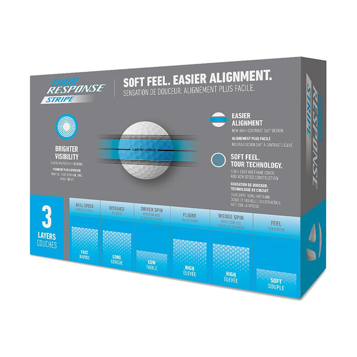Taylormade Tour Response Stripe Golf Balls - Neon Blue