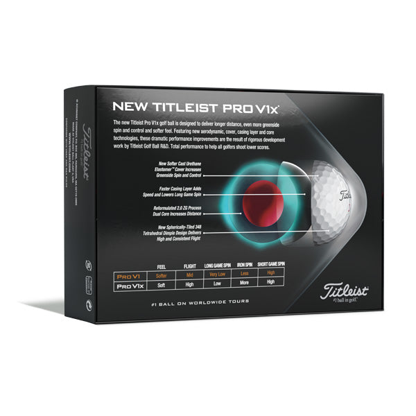 Titleist ProV1X 2021 Golf Balls - White