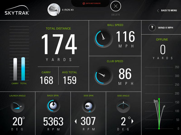 SkyTrak Launch Monitor + Basic Practice Plan