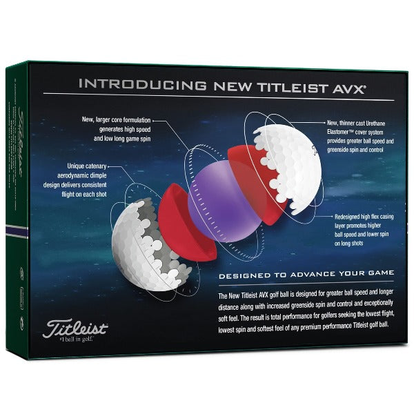 Titleist AVX Golf Balls Back